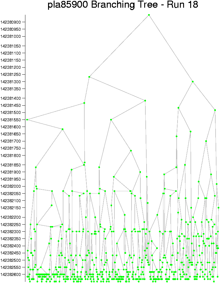 pla85900 tree 18