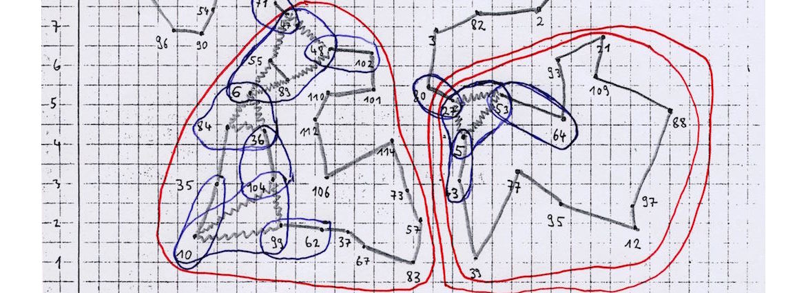 Groetschel Cuts