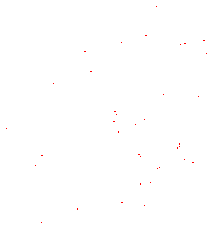 Djibouti Point Set