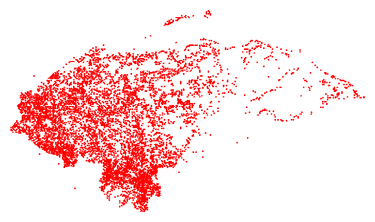 Honduras Point Set