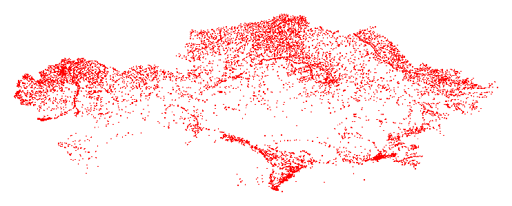 Kazakhstan Point Set