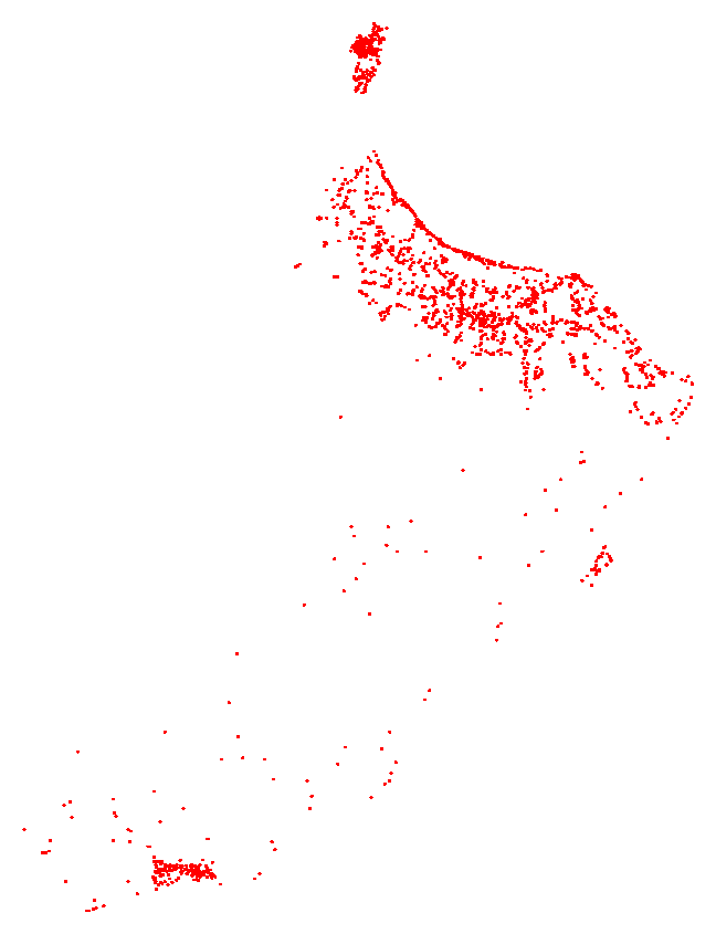 Oman Point Set