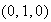 $Y_{1},Y_{2}$