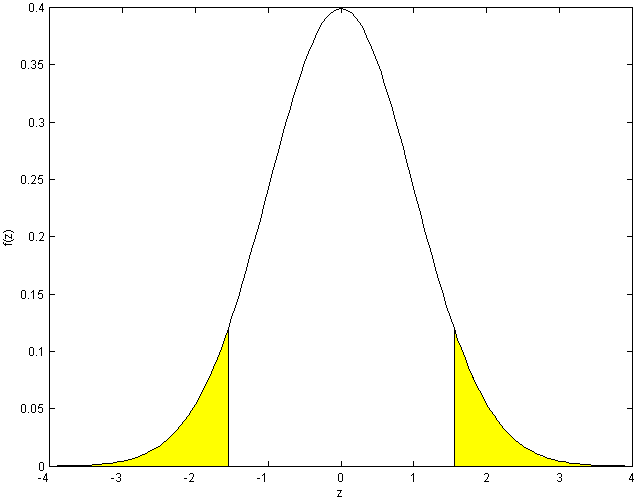 prob9.4.1c.eps