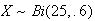 $X\sim Bi(25,.6)$