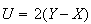 $U=2(Y-X)$