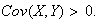 $Cov(X,Y)>0.$