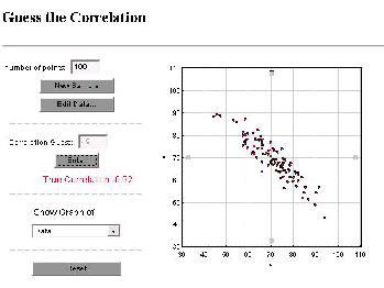 guess_correlation.jpg