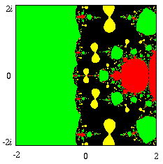 Relaxed 1250 iterates (4 Kbytes)