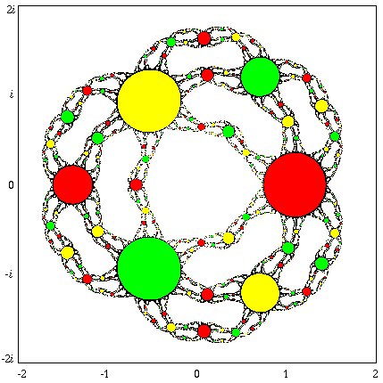 Multiple Newton (13 Kbytes)