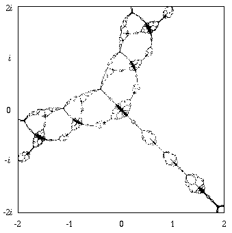 Julia Set of Newtons Method (4 Kbytes)