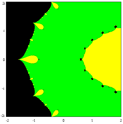 Steffensen Method (5 Kbytes)