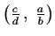 $\left(
\frac{c}{d}
\, ,
\,\,
\frac{a}{b} \right)$