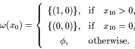 \begin{displaymath}\omega (x_{0}) = \left\{ \begin{array}{cl }
\{ (1,0) \} , & \...
...x_{10} = 0, \\
\phi , & \mbox{otherwise}. \end{array} \right.
\end{displaymath}