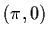 $(\pi , 0)$